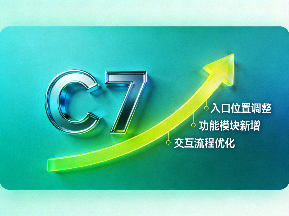 C7官方平台最新入口变化解析配图，青绿色渐变背景上的C7标识与变化趋势示意
