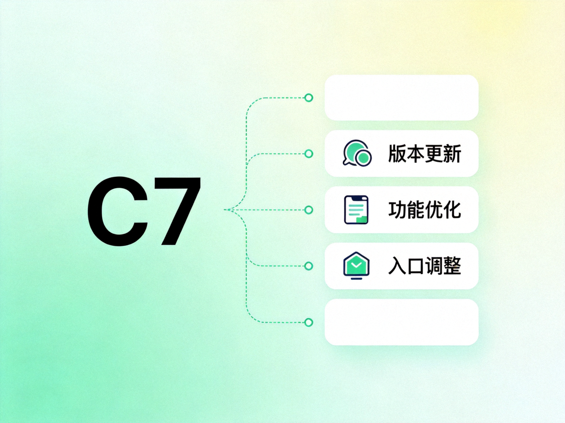 C7官网最新入口访问异常自查步骤示意图：浅绿色背景上的六步排查流程与标识